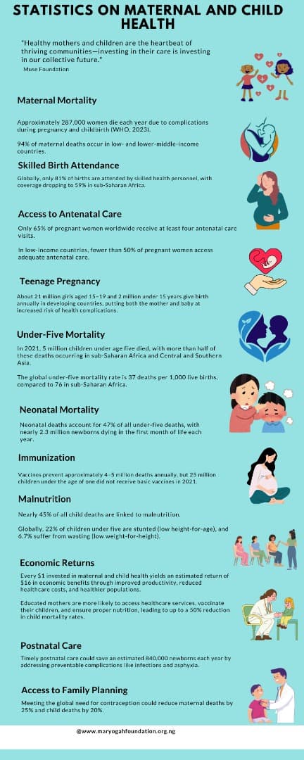 Healthcare